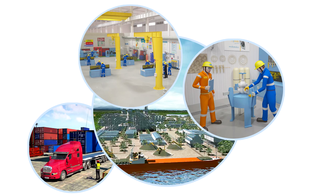 Industrial EHS Animation Companies India